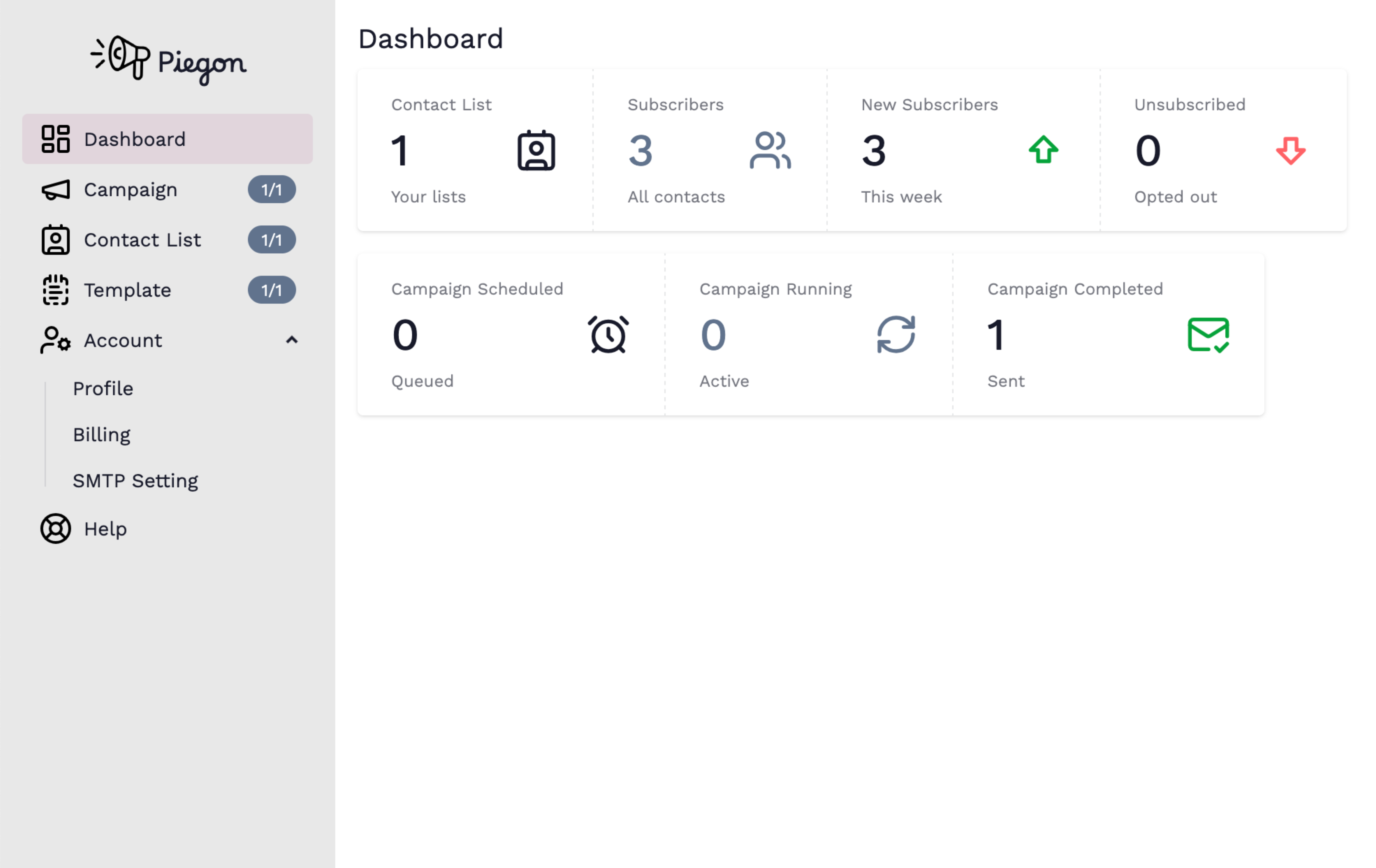 Dashboard